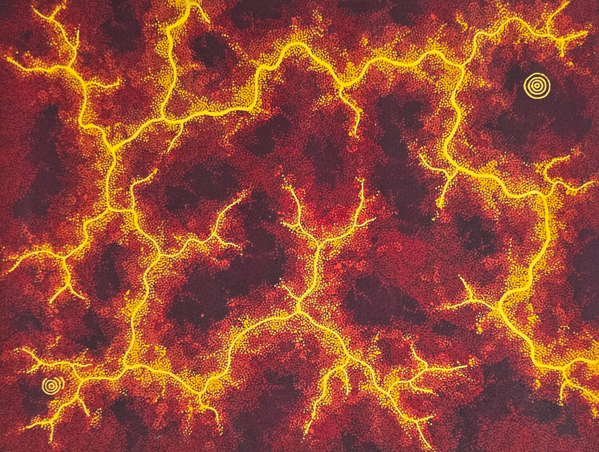 Rotated view of Earth Images